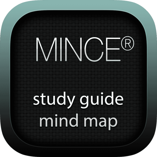 Maturity INcrements IN Controlled Environments (MINCE) interactive study guide mind map logo