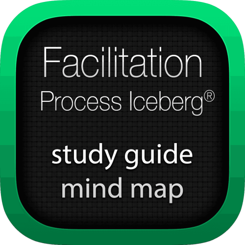 Facilitation Process Iceberg interactive study guide mind map logo