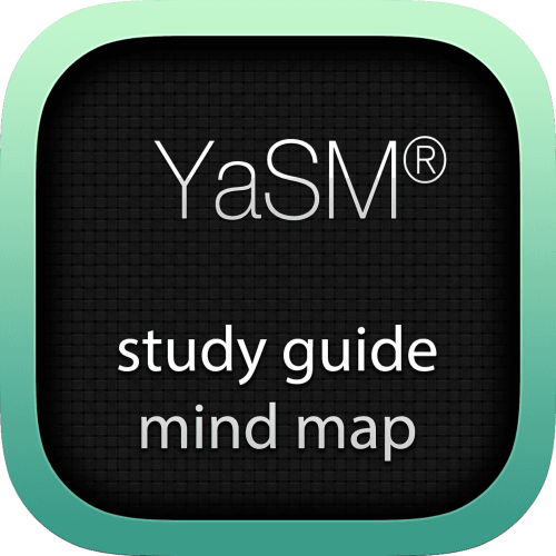 Yet Another Service Management Model (YaSM) interactive study guide mind map logo