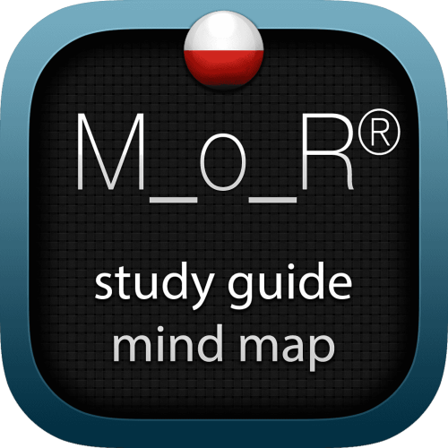Zarządzenie Ryzykiem (M_o_R) (PL) interaktywna mapa myśli logo