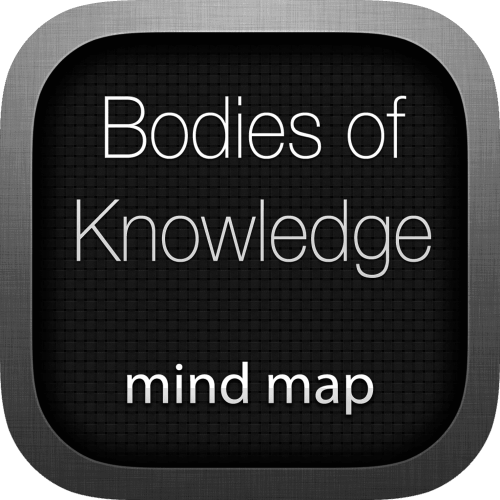 Bodies of Knowledge interactive mind map logo