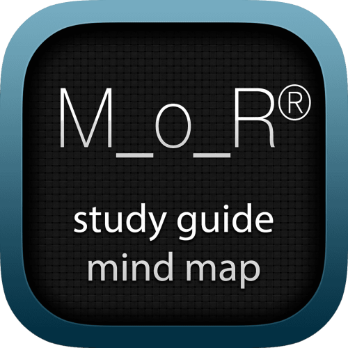 Management of Risk (M_o_R) interactive study guide mind map logo