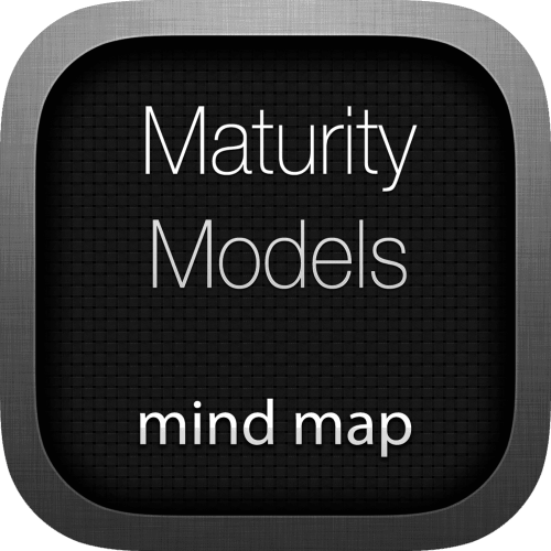 Maturity Models interactive mind map logo