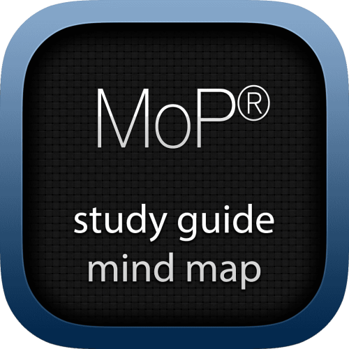 Management of Portfolios (MoP) interactive study guide mind map logo