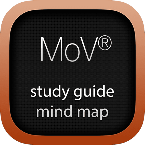 Management of Value (MoV) interactive study guide mind map logo