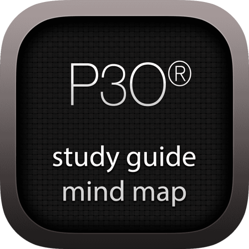 Portfolio Programme and Project Offices (P3O) interactive study guide mind map logo