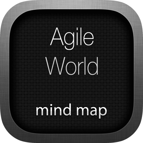 Agile World interactive mind map logo