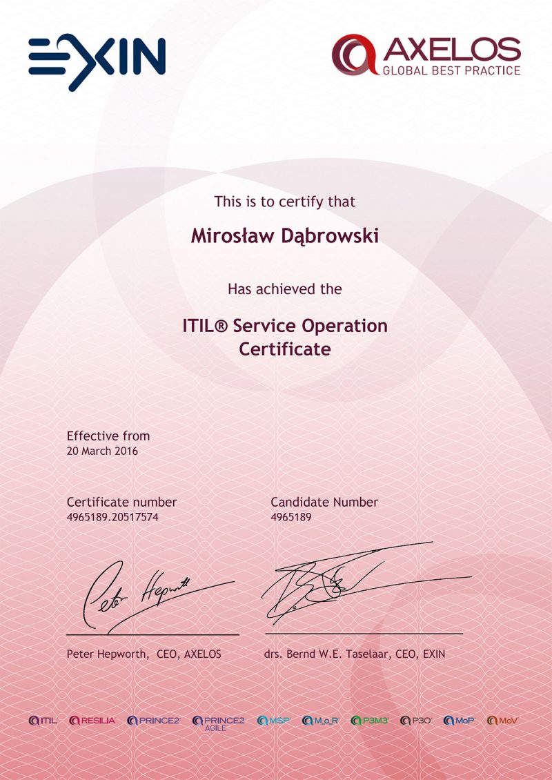 ITIL Intermediate - Service Operation