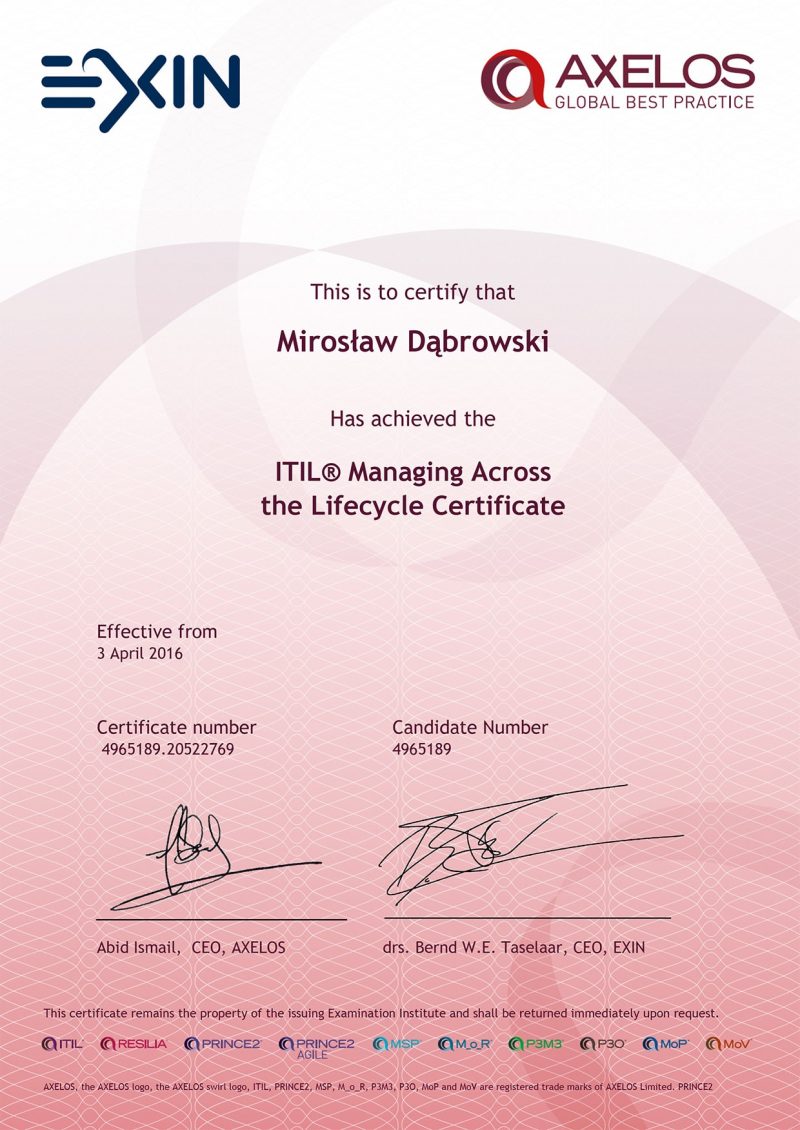 ITIL Managing Across the Lifecycle