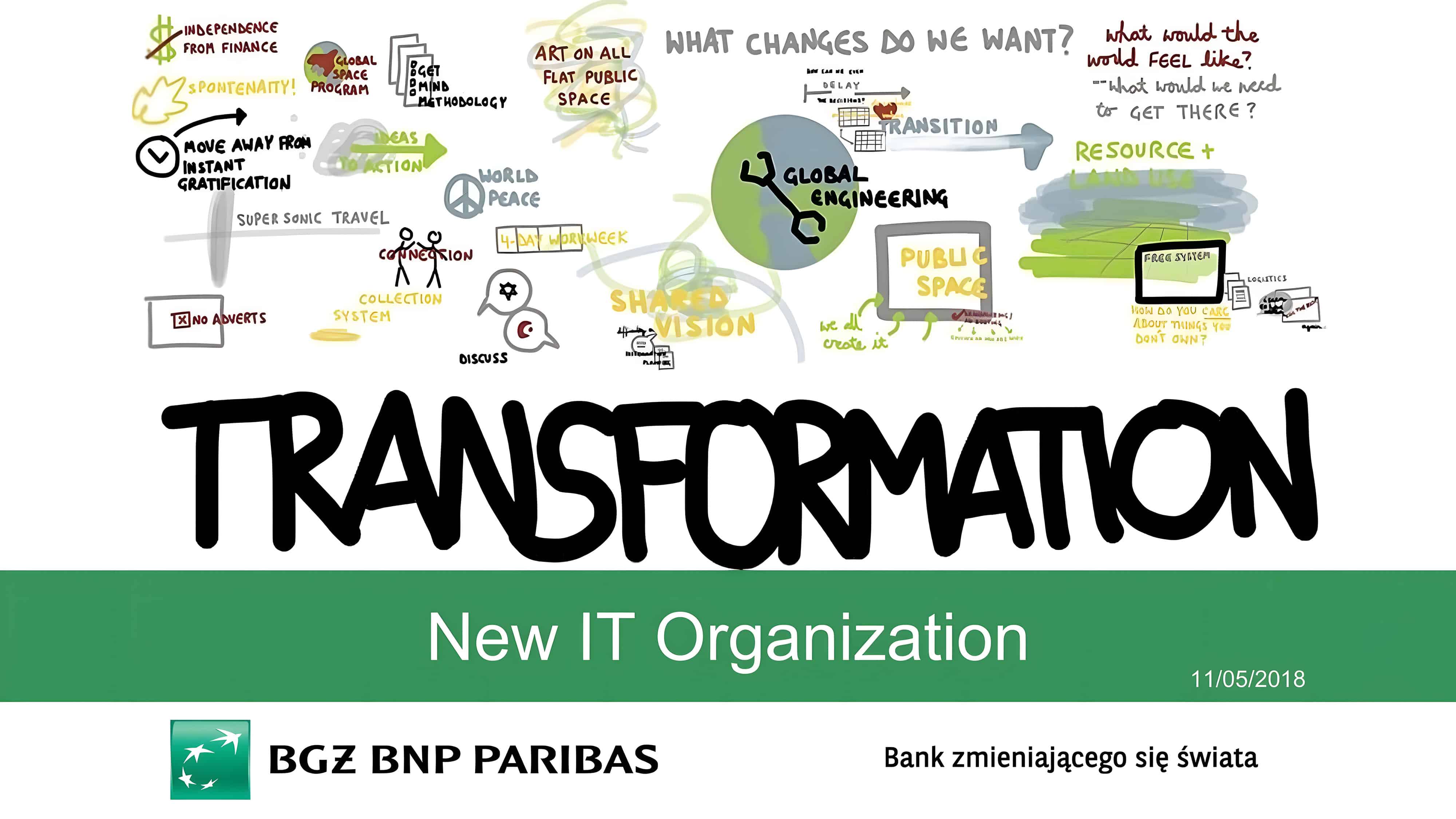 Bank BNP Paribas - The New IT Organization - 11.05.2018